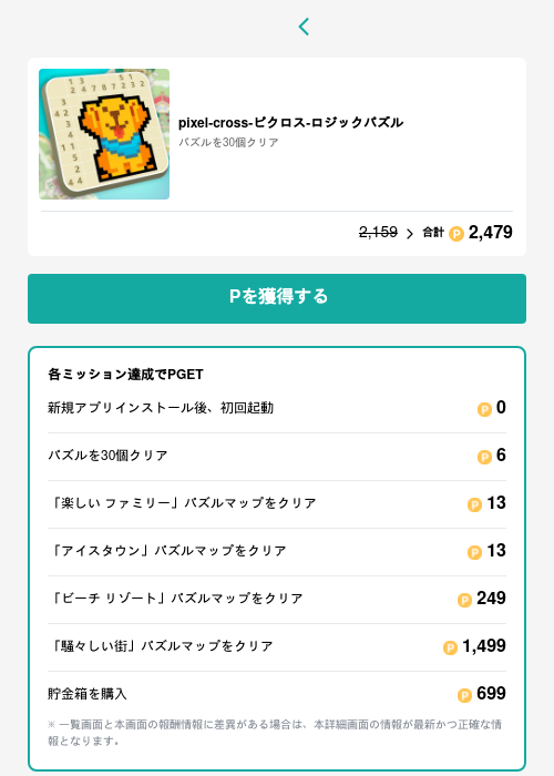 Roの過去最高画像（モッピー（GF Rewards）・2026年5月15日）