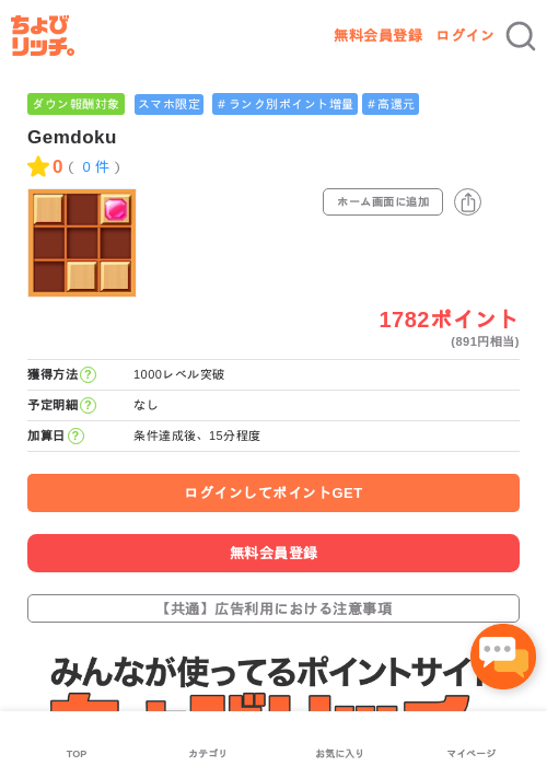 Gemdokuの過去最高画像（ちょびリッチ・2026年5月3日）
