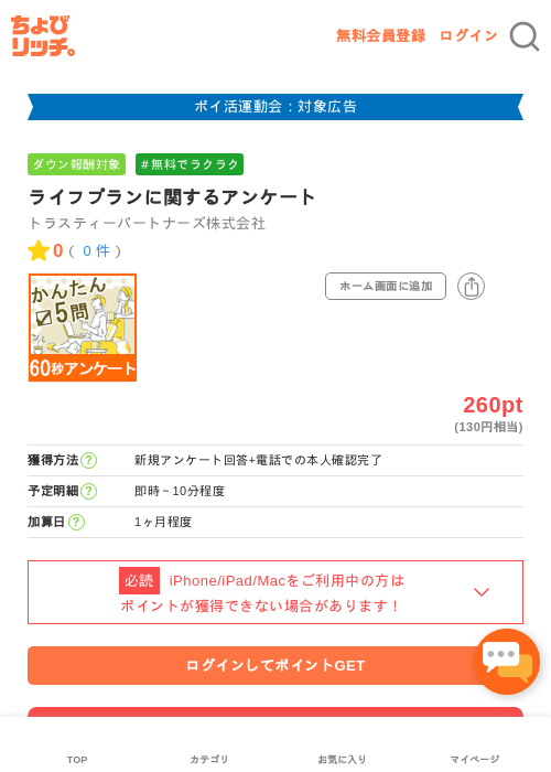 ライフプランに関するアンケートの過去最高画像（ちょびリッチ・2026年4月30日）