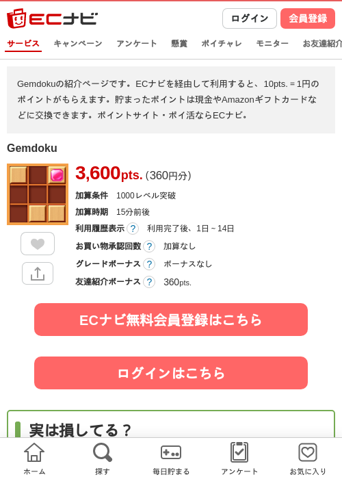 gemdokuの過去最高画像（ECナビ・2026年4月15日）