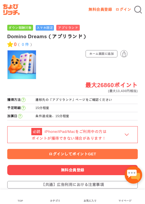 MIの過去最高画像（ちょびリッチ・2026年5月16日）