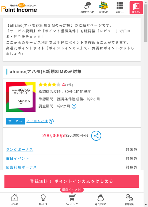 H Mの過去最高画像（ポイントインカム・2026年3月8日）