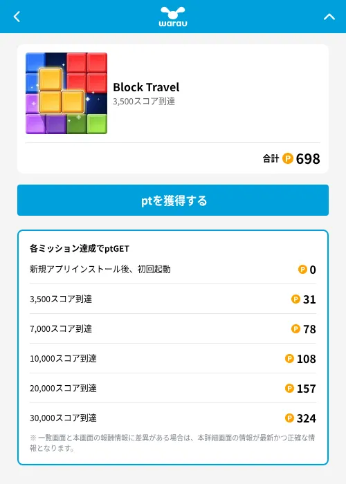 Block Travelの掲載記録画像(ワラウ(GF Rewards)・2026年6月19日)