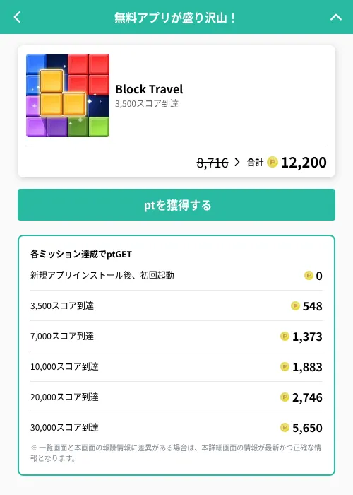 Block Travelの掲載記録画像(げん玉(GF Rewards)・2026年6月20日)