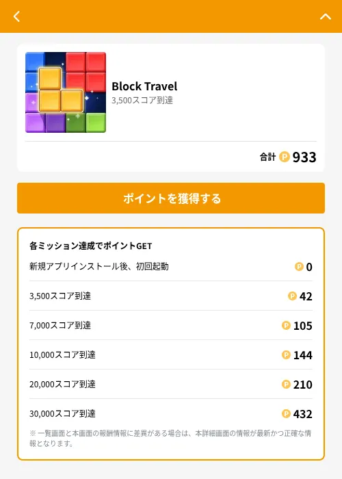 Block Travelの掲載記録画像(GMOポイ活(GF Rewards)・2026年6月21日)