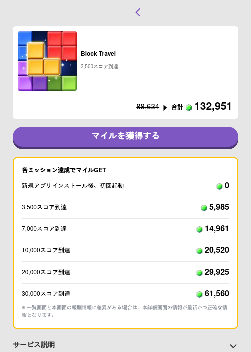 Block Travelの過去最高画像（トリマ （ミッションB）・2026年5月4日）