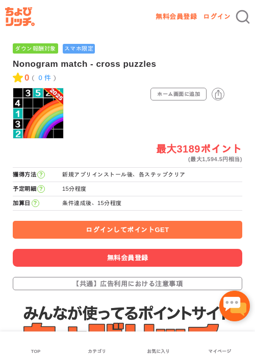 Leの過去最高画像（ちょびリッチ・2026年5月3日）