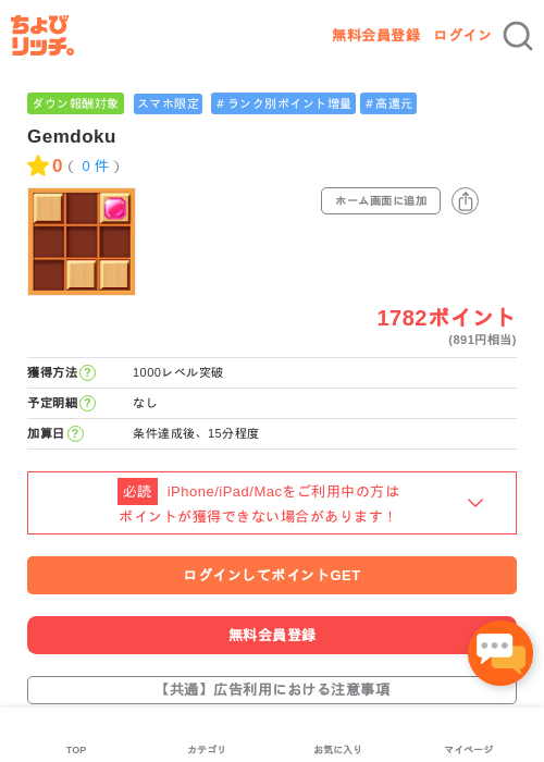 Gemdokuの過去最高画像（ちょびリッチ・2026年5月3日）