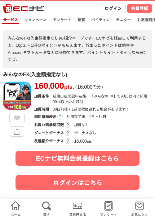 みんなのの過去最高画像（ECナビ・2026年4月24日）