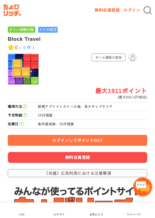 Block Travelの過去最高画像（ちょびリッチ・2026年5月3日）