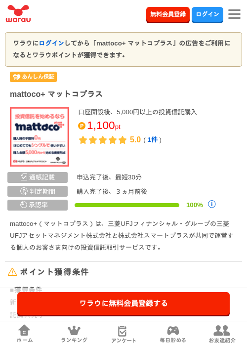MAの過去最高画像（ワラウ・2026年4月5日）