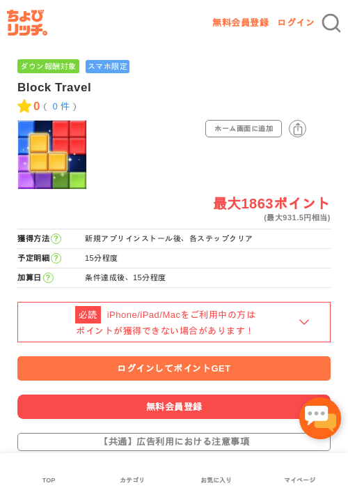 Block Travelの過去最高画像（ちょびリッチ・2026年5月3日）