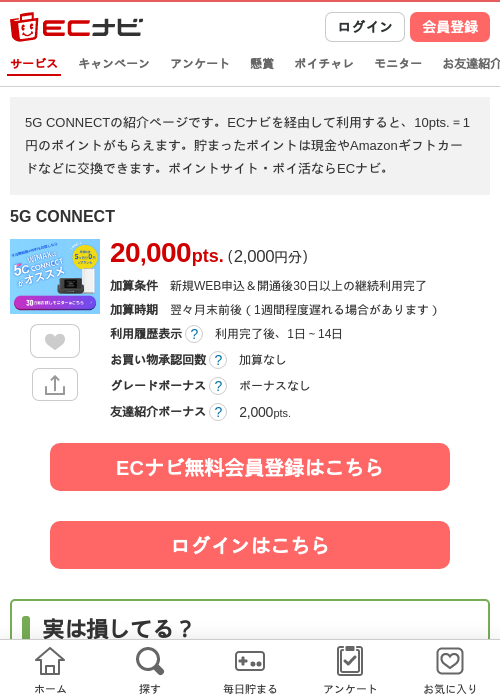 neの過去最高画像（ECナビ・2026年4月15日）