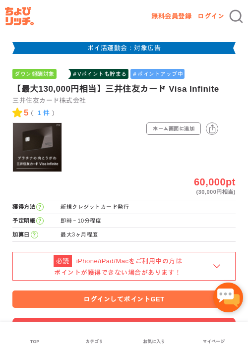 三井住友の過去最高画像（ちょびリッチ・2026年4月30日）