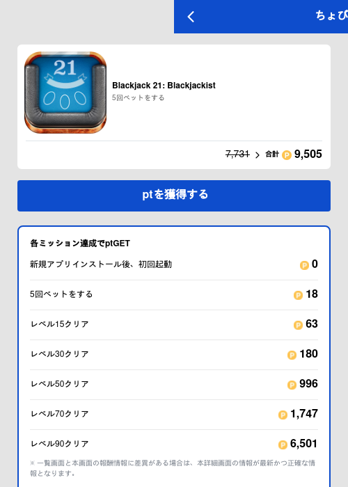 Blackjack 21: Blackjackistの過去最高画像（ちょびリッチ（GF Rewards）・2026年5月19日）