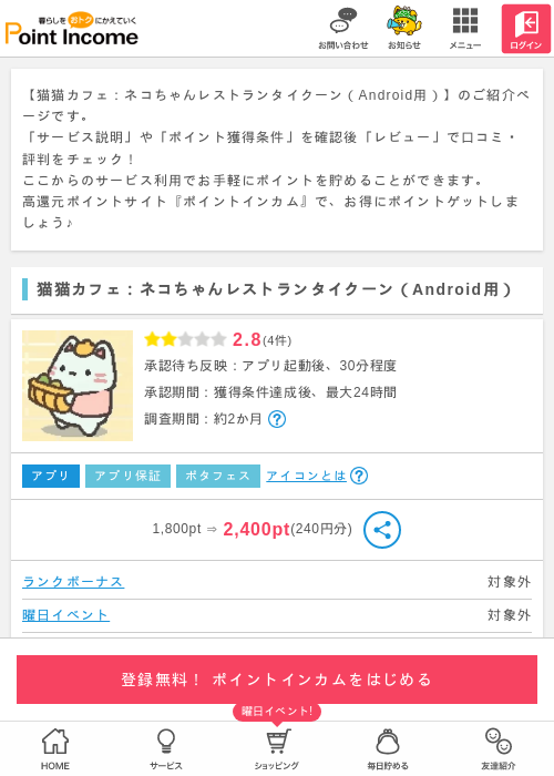 カフェの過去最高画像（ポイントインカム・2026年3月15日）