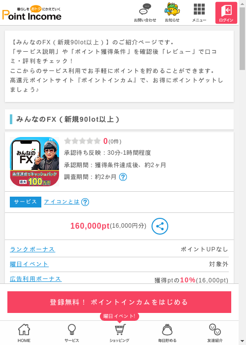 みんなのFXの過去最高画像（ポイントインカム・2026年3月8日）