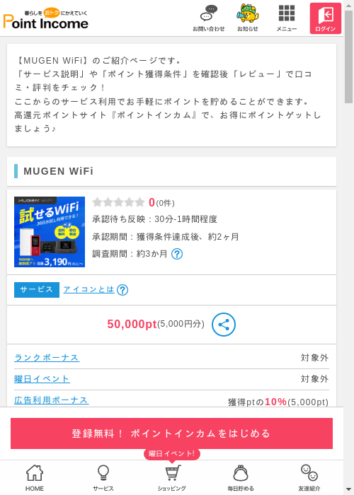 MUGENの過去最高画像（ポイントインカム・2026年3月8日）