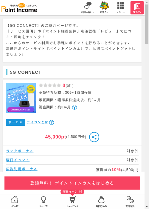 5gの過去最高画像（ポイントインカム・2026年3月8日）