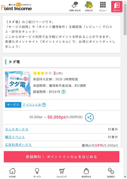 タダ電の過去最高画像（ポイントインカム・2026年3月6日）