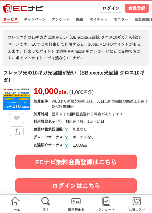 回線の過去最高画像（ECナビ・2026年4月26日）