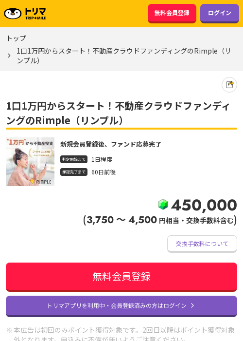 1万円の過去最高画像（トリマ・2026年3月22日）