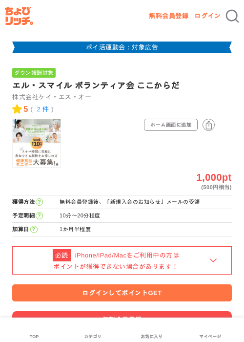 エル スマイルボランティア会ここからだの過去最高画像（ちょびリッチ・2026年4月30日）