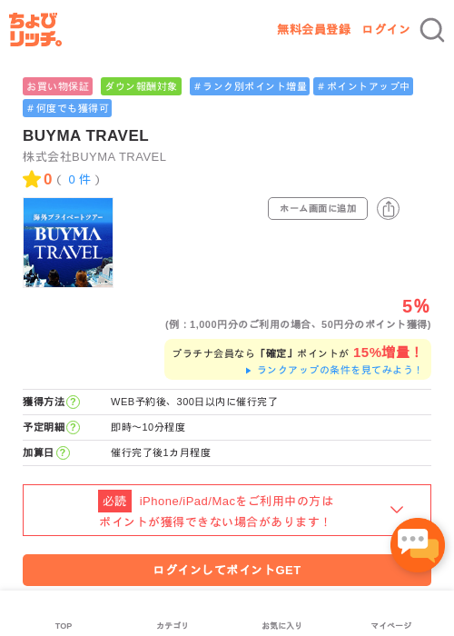 BUYMAの過去最高画像（ちょびリッチ・2026年5月1日）