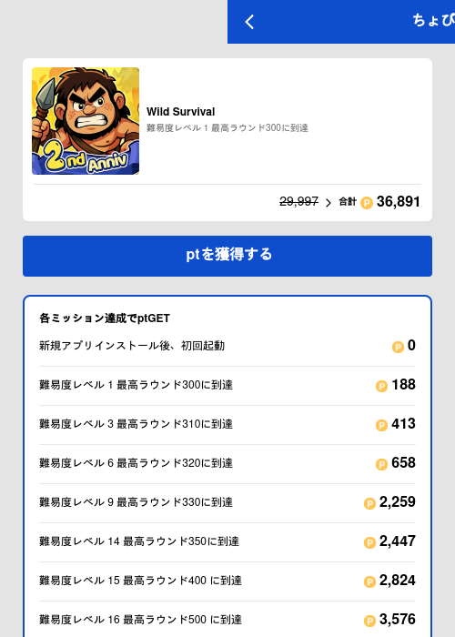 Wild Survivalの過去最高画像（ちょびリッチ（GF Rewards）・2026年5月19日）