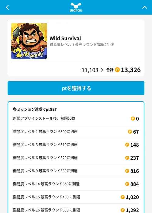 Wild Survivalの掲載記録画像（ワラウ（GF Rewards）・2026年8月13日）