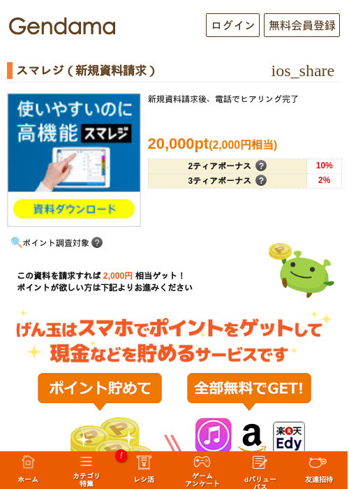 スマレジ（新規資料請求）の過去最高画像（げん玉・2026年5月13日）