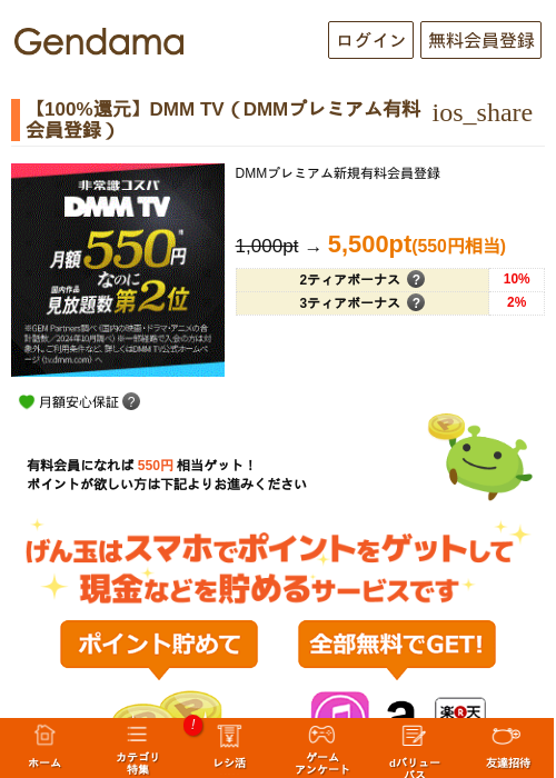 【100%還元】DMM TV（DMMプレミアム有料会員登録）の過去最高画像（げん玉・2026年5月10日）
