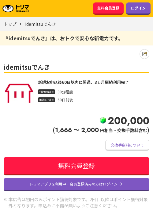 MIの過去最高画像（トリマ・2026年3月22日）