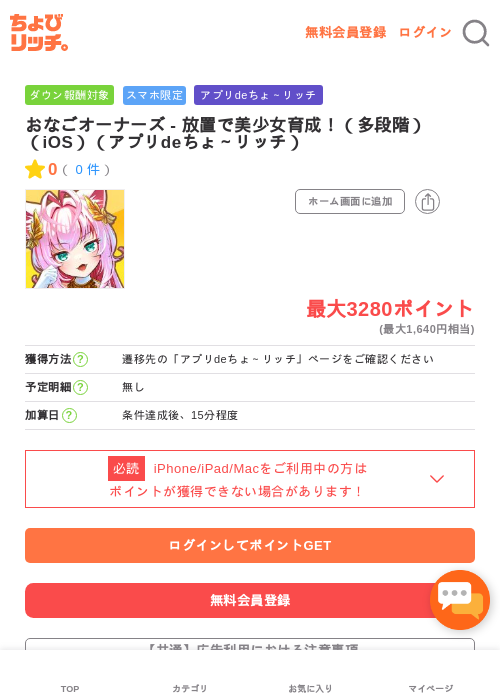 Deの過去最高画像（ちょびリッチ・2026年5月3日）