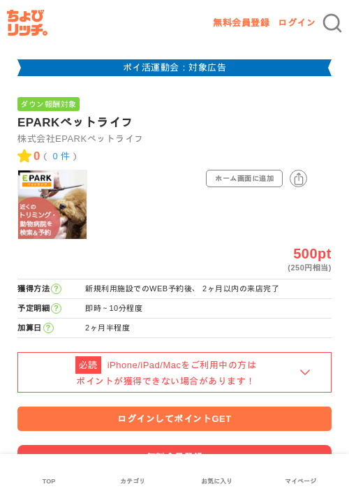 EPARKペットライフの過去最高画像（ちょびリッチ・2026年4月30日）