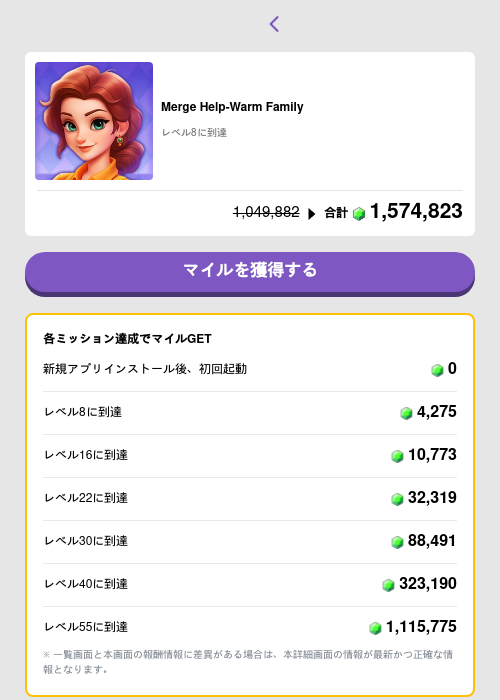 Merge Help-Warm Familyの過去最高画像（トリマ （ミッションB）・2026年5月4日）