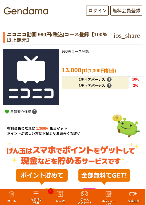 ニコニコ動画 990円(税込)コース登録【100％以上還元】の掲載記録画像（げん玉・2026年10月1日）