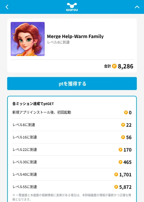 Merge Help-Warm Familyの掲載記録画像（ワラウ（GF Rewards）・2026年6月19日）