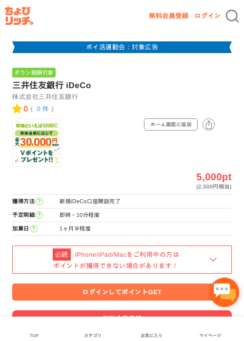 Deの過去最高画像（ちょびリッチ・2026年4月30日）