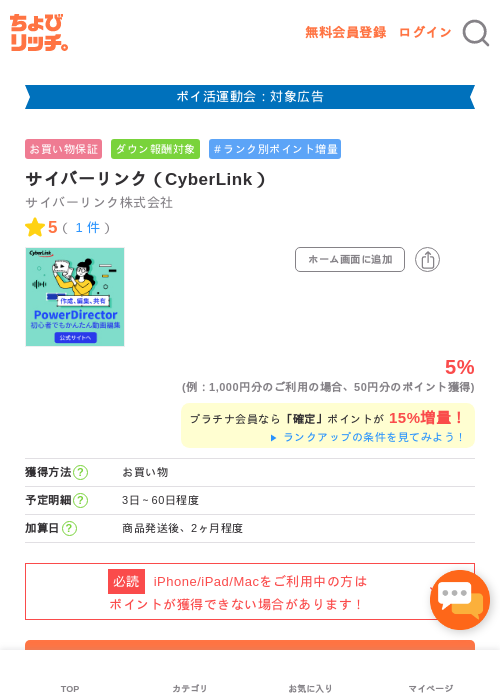 サイバーリンク（CyberLink）の過去最高画像（ちょびリッチ・2026年4月30日）