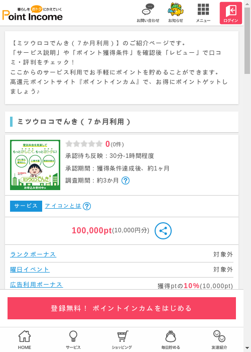 ミツウロコの過去最高画像（ポイントインカム・2026年3月6日）