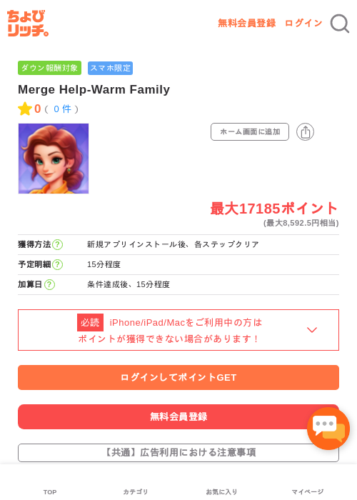 MIの過去最高画像（ちょびリッチ・2026年5月3日）