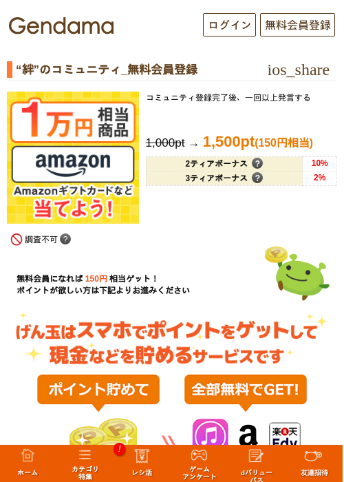 “絆”のコミュニティ_無料会員登録の過去最高画像（げん玉・2026年5月17日）