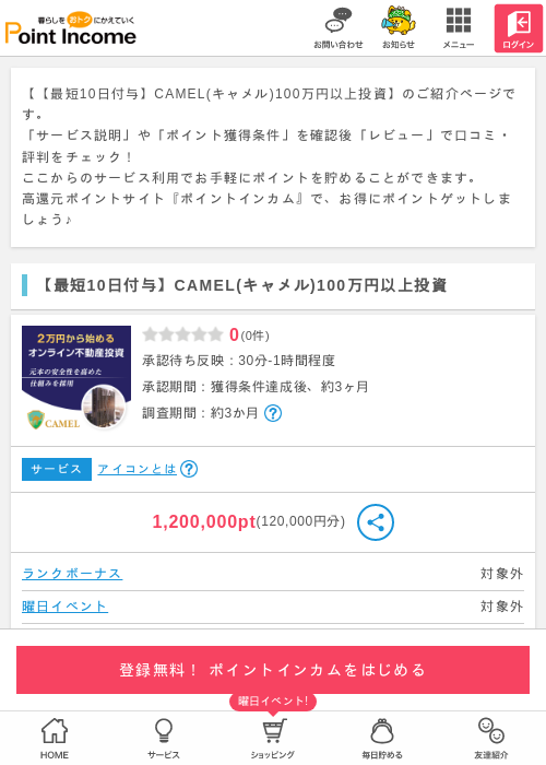 キャメルの過去最高画像（ポイントインカム・2026年5月9日）