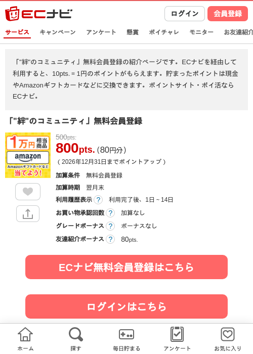 登録の過去最高画像（ECナビ・2026年4月26日）