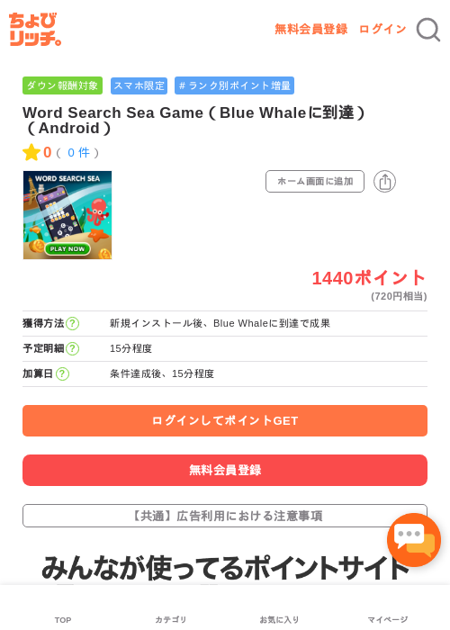 Roの過去最高画像（ちょびリッチ・2026年5月3日）