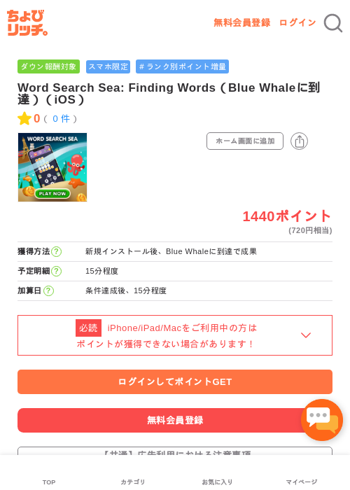 diの過去最高画像（ちょびリッチ・2026年5月4日）