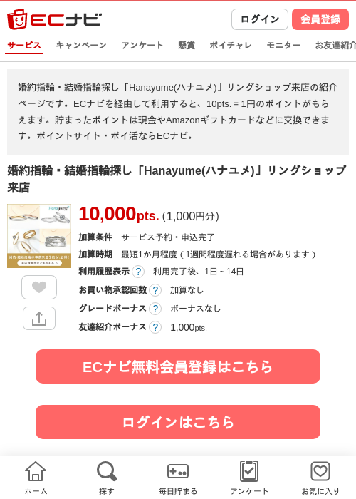 来店の過去最高画像（ECナビ・2026年4月24日）