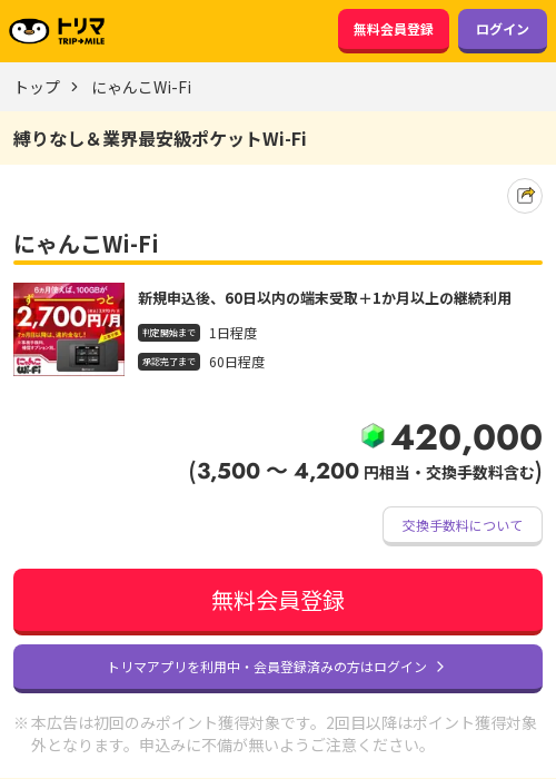にゃんの過去最高画像（トリマ・2026年3月22日）