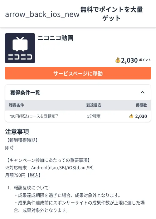 ニコニコ動画の過去最高画像（ちょびリッチ（Zucks）・2026年6月5日）